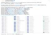 Lookonchain Lookonchain @lookonchain vitalik.eth(@VitalikButerin) sold some memecoins for 651.67 $ETH($1.61M) again 1 hour ago! In the past 12 hours, #vitalik got a total of 908.77 $ETH($2.24M) by selling memecoins received for free. Sold 10B $MOODENG for 395.96 $ETH($976K). Sold 200K $MSTR for 93.23 $ETH($231K). Sold 500M $EBULL for 73.79 $ETH($182K). Sold 15M $POPCAT for 27.11 $ETH($67K). Sold 20B $Milo for 20.75 $ETH($51K). Sold 11.06T $FWOG for 14 $ETH($35K). Sold 500K $TCATI for 12.81 $ETH($32K). Sold 20.35T $Fwog for 8.53 $ETH($21K). Sold 202M $VITALIK for 5.49 $ETH($14K). x.com/lookonchain/st... Trade 2 Assets ル CO > 08:28 AM N/A O +2.105 ETH $5,220.36 Application KyberSwap Trade 2 Assets ル CO > 08:22 AM $25,913.88 +15.474 ETH $38,335.34 Application KyberSwap Trade 2 Assets +57.703 ETH Application =4 CO > 08:20 AM $174,576.42 $142,905.26 KyberSwap Trade -1,700,000,000 MOOD... 14 MOO > 08:18 AM $142,043.92 +62.963 ETH $155,952.79 Application Ox Exchange Trade 2 Assets 2 CO > 08:17 AM $143,625.39 +37.628 ETH $93,190.30 Application KyberSwap Trade 2 Assets =4 CO > 08:16 AM $142,731.88 +65.366 ETH $161,873.48 Application KyberSwap Trade 2 Assets = CO > 08:14 AM $20,254.45 +9.994 ETH $24,745.68 Application KyberSwap Trade 2 Assets CO > 08:13 AM $149,123.91 +36.159 ETH $89,518.00 Application KyberSwap Trade 2 Assets CO > 08:11 AM $35,424.50 +14.002 ETH $34,671.16 Application KyberSwap Trade 2 Assets = CO > 08:10 AM $17,323.23 +8.525 ETH $21,134.12 Application KyberSwap Trade = CO 08:08 AM 2 Assets $138,069.40 > +61.732 ETH $153,068.80 Application KyberSwap Trade 14 MOO 08:06 AM -1,700,000,000 MOOD... $169,739.35 > +72.69 ETH $180,260.78 Application Ox Exchange 9:56 PM - Oct 12, 2024 224.1K Views