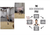 Brace Yourself, Ben Simmons Is Coming SUMMIT WE ARE HERE THE BEN SIMMONS CYCLE SEASON STARTS OFFSEASON WORKOUT VIDEO RANDOM BACK INJURY PLAYS TERRIBLE