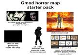 Gmod horror map starter pack crusty jpeg jumpscare found on google images stalkerscream.mp3 90% of the gameplay looks like this all of the enemies are covered in tar for some reason is iStock is iStock is iStock Alamy Key, Cut Out, Gold-... Objects Keys Stock A Blank Brass Key Against A White... Keys bunch hi-res s... NOXIE Pexels Keys Photos, Download The BEST Free ... shutterst Depositphotos Old keys Stock Photos, Royalty Free ... VALE Adobe Stock In stock Depositphotos Pexels metal glossy apartment keys isolated... Keys Stock Photos, Royalty Free Ke... Keys Photos, Download The B most of the puzzles revolve around finding a key or battery source to open a door