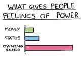 WHAT GIVES PEOPLE FEELINGS OF POWER MONEY STATUS OWNING $SHIB