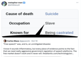 metaphor man @shitbiscuit Cause of death Occupation Known for Suicide Slave Being castrated Carlos Maza @gaywonk Oct 10 "Free speech" was, and is, an unmitigated disaster. I know it sounds inflammatory, but every piece of evidence points to the fact that we need really aggressive government regulation of speech platforms. The free market doesn't work and it never will. theatlantic.com/technology/arc...