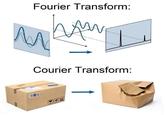 Fourier Transform: Ал Courier Transform: VERSKA
