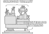 SILICON VALLEY UWATERLOO INTERNS