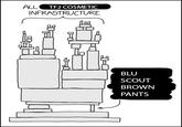 An edit of the Dependence comic by xkcd referencing the October 2024 _Team Fortress 2_ patch that changed the color of BLU Scout's pants after 17 years