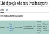 List of people who have lived in airports Article Talk From Wikipedia, the free encyclopedia Wanted to Beijing Capital Wei Jianguo Chinese Circa 2008-Present[42] International 6119 days (approximately 15-16 years; exact dates unknown) smoke and drink without his family Still lives in the Airport [42] bothering him.[42] airport, but comes out occasionally. V.[42]