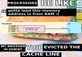 PROCESSORS BE LIKE GG gotta load this memory address in from RAM :( 59 FrontEnd L2 12 ICache TLB ICache Tags* L1 Instruction Cache 32*-KIB 8*-way 128bit/cycle 16 Rutoclauclo MY BROTHER IN CHRIST YOU EVICTED THE CACHE LINE