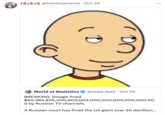@twinkophrenia - Oct 29 10 World of Statistics BREAKING: Google fined @stats_feed Oct 29 • $20,565,635,200,000,003,000,000,000,000,000,00 O by Russian TV channels. A Russian court has fined the US giant over 20 decillion...
