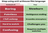 Stop using anti-arthouse film language Instead of: Boring Pointless Say: Slowburn Ambiguous ending I fell asleep Dreamlike atmosphere Hard to watch Confusing Challenges you Requires multiple watches