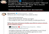 Grummz @Grummz. Oct 17 Dragon Age Veilguard LEAK! "Worst Fears Confirmed." and "It's much worse than we think." THIS IS THE END OF BIOWARE. Grummz @Grummz 44m Where am I fuming? I've said so far: - It's a strong start - Will likely break 100k tonight - Too big to fail, but will likely underperform Why do you always make up s--- in your mind that I didn't say? 600 Harris @rifleman_harris .46m Replying to @Grummz Imagine being a 55 year old bitter man that is fuming because a video game is not what you want it to be