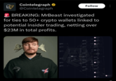 Cointelegraph @Cointelegraph Follow BREAKING: MrBeast investigated for ties to 50+ crypto wallets linked to potential insider trading, netting over $23M in total profits. MR BEAS BL EF