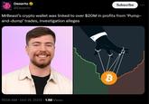 Dexerto @Dexerto Subscribe MrBeast's crypto wallet was linked to over $20M in profits from 'Pump- and-dump' trades, investigation alleges 11:06 AM Oct 31, 2024 1.1M Views В