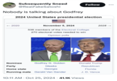 Subsequently Sneed Follow ... @RealFakeSatoshi Nobody is talking about Godfrey 2024 United States presidential election <-2020 November 5, 2024 538 members of the Electoral College 270 electoral votes needed to win Opinion polls CNNI CNN 2028-> Nominee Godfrey G. Golden Donald Trump Party Gleeks Republican Home state Georgia Florida Running mate Gerald Van Gander J. D. Vance 10:11 AM Oct 25, 2024 41.1K Views