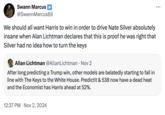 Swann Marcus @Swann Marcus89 We should all want Harris to win in order to drive Nate Silver absolutely insane when Alan Lichtman declares that this is proof he was right that Silver had no idea how to turn the keys Allan Lichtman @Allan Lichtman • Nov 2 After long predicting a Trump win, other models are belatedly starting to fall in line with The Keys to the White House. Predictit & 538 now have a dead heat and the Economist has Harris ahead at 52%. 12:37 PM Nov 2, 2024