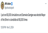JRR Jokien @joshcarlosjosh i just ran 80,000 simulations and Samwise Gamgee was elected Mayor of the Shire in a landslide all 80,000 times 12:06 PM Nov 5, 2024