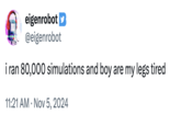 eigenrobot @eigenrobot i ran 80,000 simulations and boy are my legs tired • 11:21 AM Nov 5, 2024