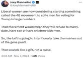 Liberal women are now considering starting something called the 4B movement to spite men for voting for Trump in large numbers. A post by a right-wing user praising liberal women who join the 4B movement over "taking themselves out of the gene pool"
