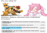 Do you ship it? Bowser (Mario Series) and Chibidoki (Vtuber) Chibi, pick up your little spoon and start scoopin' that toe cheese ASAP 17.1% Tbf she'd smoke his toes like blunts, I can see it 13.7% He'd mistake her for a haribo marshmellow and eat her. Run, Chibi 45.9% I've seen the art. He has a huge, shelly willy. Chibi would die. Worst ship yet 23.3%