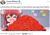 A Sensitive Young Men meme conveying the supposed suffering of being one.