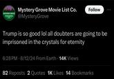 MYSTERY GROVE -PUBLISHING- CO. Mystery Grove Movie List Co. @MysteryGrove Follow Trump is so good lol all doubters are going to be imprisoned in the crystals for eternity 6:28 PM - 8/12/24 From Earth 14K Views •▬▬ 82 Reposts 2 Quotes 1K Likes 14 Bookmarks