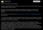 Grummz @Grummz We're winning. DAV has fallen. Subscribe Dragon Age Veilguard has failed to recover it's costs. It has failed and no, holiday sales won't save it. Bioware is so angry that Dragon Age Veilguard sales numbers have leaked, that they are launching an internal investigation to find the leakers. Here's what we know from @EndymionYT, @SmashJT, @RealHypnotic1 and others: - - Concurrent players have dropped off the charts just 2 weeks in, sitting at a peak of 34,068 vs their launch weekend high of 89,418. A 62% drop before the month even closes. - Returns are rumored to be 30,000 copies, and the game is being traded in at Gamestop so fast that used copies of the game are flooded and being discounted with a trade-in value of only $14 cash. By comparison, Stellar Blade, a much smaller IP and many months older than DAV is $16.10 cash, which shows you just how bad DAV's value has dropped. Fun fact: Star Wars Outlaws is even worse, at just $11.90 cash. Stellar Blade wins again.