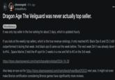 r/Asmongold • 8 hr. ago UndeadMurky Dragon Age The Veilguard was never actually top seller. Miscellaneous It was only top seller in the live ranking for about 2 days, which is updated hourly. If you look at the weekly top sellers, which is the true revenue rankings, it only reached #3. Black Ops 6 and CS 2 still outperformed it during that week. And black ops 6 came out the week before. The next week DA:V was already down to #14... Space Marine 2 held the #1 spot for 2 weeks in a row and fell to #3 on the 3rd week. https://store.steampowered.com/charts/topsellers/global/2024-10-29 Also keep an eye out for https://store.steampowered.com/charts/bestofyear/BestOf2023 next year, it might not even make Bronze certification considering Bronze games have significantly more reviews.