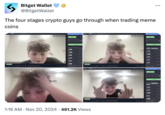 < Bitget Wallet @BitgetWallet ... The four stages crypto guys go through when trading meme coins Trade on raydium via Pump Buy Request pending to join stream Cancel doce Current chart Current chart Indicators Price/NCAP Show Quant/50 Price Chart in SOL doco Price/CAP Show Quant/50 Price Chart S Type your message Request pending to join stream Cancel Current chart Show Quant/50 Price Chart in 50 1:16 AM Nov 20, 2024 461.2K Views Trade on raydium via Pump 4 DUMP YO BAD ONE CLIP IT BRO Sel Type your message Trade on raydium via Pump Buy !!!!!! KOD HAPP Type your message