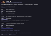 LRRR @LRRRonEarth@beige.party WHAT TERM DO YOU USE FOR MASTODON USERS: 9% MASTODONIANS 8% MASTOBATORS 2% MASTODONAUTS 3% MASTODONUTS 11% ACTUALLY, IT'S THE FEDIVERSE. IN THIS ESSAY... 13% FEDIZENS 16% I HAVE NO WORD FOR THIS PHENOMENON 12% I DON'T TALK ABOUT MASTODON 2% MALADJUSTED 24% NERDS Refresh - 1,676 people. 6 days left Nov 21, 2024, 04:00 PM Mastodon for Android 175 boosts 76 favorites