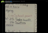 allypally LMAOOOOO @allypallyxcx Nov 20 1J. Diddy. old in here dging Live School point y) 25. Taylor Swift $ 26. Swifties meme 1 1 2 2 2 x²tuah" 2 น