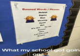 Banned Words / Phrases Skibidi Sigma Rizz Mewing Gyatt Bet It's the for me Bussin' Ohio Let him cook Baddie What my school got goin on
