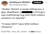 it does NOT have 500 million streams UnoDeuce 2FACE ( Follow @unodeuceraps "drake, there's a song calling you a gay, deadbeat, pl running a sex trafficking ring with 500 million streams on spotify" "it does NOT have 500 million streams" 8:18 PM Nov 25, 2024 1.4M Views
