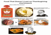 Food That Doesn't Last on Thanksgiving starterpack *Gone within five minutes* 24 KING'S HAWAIIAN HLO, HAWAI ORIGINAL HAWAIIAN SWEET ROLLS 24 ROLLS PARTY PACK *surprisingly more turkey leftover than ham* Hey! How come nobody ate my [random combination of ingredients] casserole? I thought you guys like it!" (no one does) "Heh...if I would've known you guys liked it so much, I would've made more!" (this happens every year) the GOOD pie, not that storebought crap