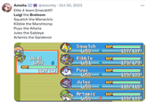 Amelia @woomty Oct 30, 2023 Elite 4 team Emerald!!! Luigi the Breloom Squelch the Manectric Kibble the Marshtomp Puyu the Altaria Jules the Sableye Artemis the Gardevoir Squelch HP Lo50 187/187 Luigi Kibble HPC L.50 Lo51 179/179 HPC 107/107 Puyu HP Lv500 1897 189 Jules HP Lo50 116/116 Artenis HP L50 138/188