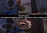 moviemistakes.com 54 Zootopia Deadbolt higher than cylinder, then aligned moviemistakes.com
