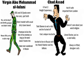 Virgin al-Julani vs Chad Assad Original content about very fresh geo political news