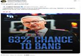 "This graphic got potential" A post saying that the 63 Percent Chance to Bang image macro has meme potential.