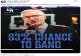 What NBA guys thought when they saw Madonna back in 1994 A 63 Percent Chance to Bang about singer Madonna in 1994