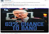 Surely this graphic will only be used for basketball purposes An ironic post about the 63 Percent Chance to Bang graphic being used for more than just basketball discussions