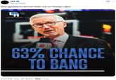 She agreed to dinner with me on Friday night A 63 percent chance to bang meme about dating
