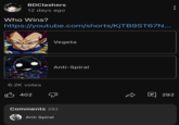 A "YouTube":https://knowyourmeme.com/memes/sites/youtube community post that is an early example of the "_Gurren Lagann_":https://knowyourmeme.com/memes/subcultures/gurren-lagann character Anti-Spiral "spam":https://knowyourmeme.com/memes/spam-spammed comment trend. 
