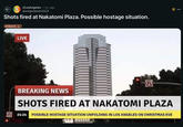 r/LosAngeles ⚫1 yr. ago davidgoldstein2023 Shots fired at Nakatomi Plaza. Possible hostage situation. shitpost LIVE BREAKING NEWS จ פו SHOTS FIRED AT NAKATOMI PLAZA ล 21:21 POSSIBLE HOSTAGE SITUATION UNFOLDING IN LOS ANGELES ON CHRISTMAS EVE