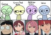 A Dandadan version of the Genius, Smart but Dumb, Dumb but Smart, Idiot meme