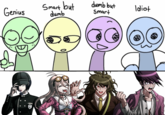 A Danganronpa V3: Killing Harmony version of the Genius, Smart but Dumb, Dumb but Smart, Idiot meme