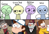A Gravity Falls version of the Genius, Smart but Dumb, Dumb but Smart, Idiot meme