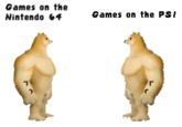 Retro games but accurate Games on the Nintendo 64 Games on the PS/ Γ