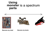 Using monster is a spectrum parts MONSTER HUNTER Become my meal Become my boots BO