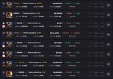Dexscreener Screenshot of Multiple $KEKIUS Meme Ccoins An incomplete list of $KEKIUS meme coins on Dexscreener