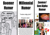 Boomer Humor Millennial Humor Zoomer/ Gen Alpha Humor SON, I ALREADY HAVE A "Wi-Fi"... A WIFE I HATE! *makes edgy joke* 10 years later: Gegaged gedagedago 1 Hour Of Brainrot Memes V1 "I would like to take a few moments to deeply apologize for the content that I used to put out. I have deleted my entire video library. I have grown alot since then and I see now the harm that was caused through my attempts at "humor". Punching down is not okay. Black lives matter. Trans rights are human rights. My lovely wife and her boyfriends have taught me how to be a better human being. All of the money this channel has made will be donated to black and trans organizations. I know I don't deserve to be forgiven and that my life has been steeped in white privilege but I hope that this apology will help some of you to begin the healing process that this white oppressor caused through his own stupidity and ignorane Again I'm Gyatt? Rizzler? Sigma? Mewing? হ 3AM Watch >