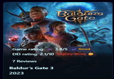 Game rating: Baldur's Gate 3.8/5 Good DEI rating: 2.1/10 Slightly Woke 7 Reviews Baldur's Gate 3 2023