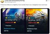 A tweet sharing a screenshot of the reviews for Pokemon Sun & Moon on DEI Watchdog. The tweet reads, "Pokemon Moon is slightly more woke than sun. Solgaleo bros we lose .........."