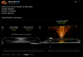Wario64 @Wario64 GeForce RTX 5090 is $1,999 5080 $999 5070 Ti $749 5070 $549 Starting in January 90 OPS RTX 5080 RTX 5070 Ti R1 1,800 AI TOPS 1,400 AI TOPS 1,00 9 $999 $749 Availability Starting January GEFORCE RTX RTX 5070 Laptop $1,299 * What features justify RTX 5090's price? x How do RTX prices affect gamin 4:03 AM - Jan 7, 2025 - 3.6M Views